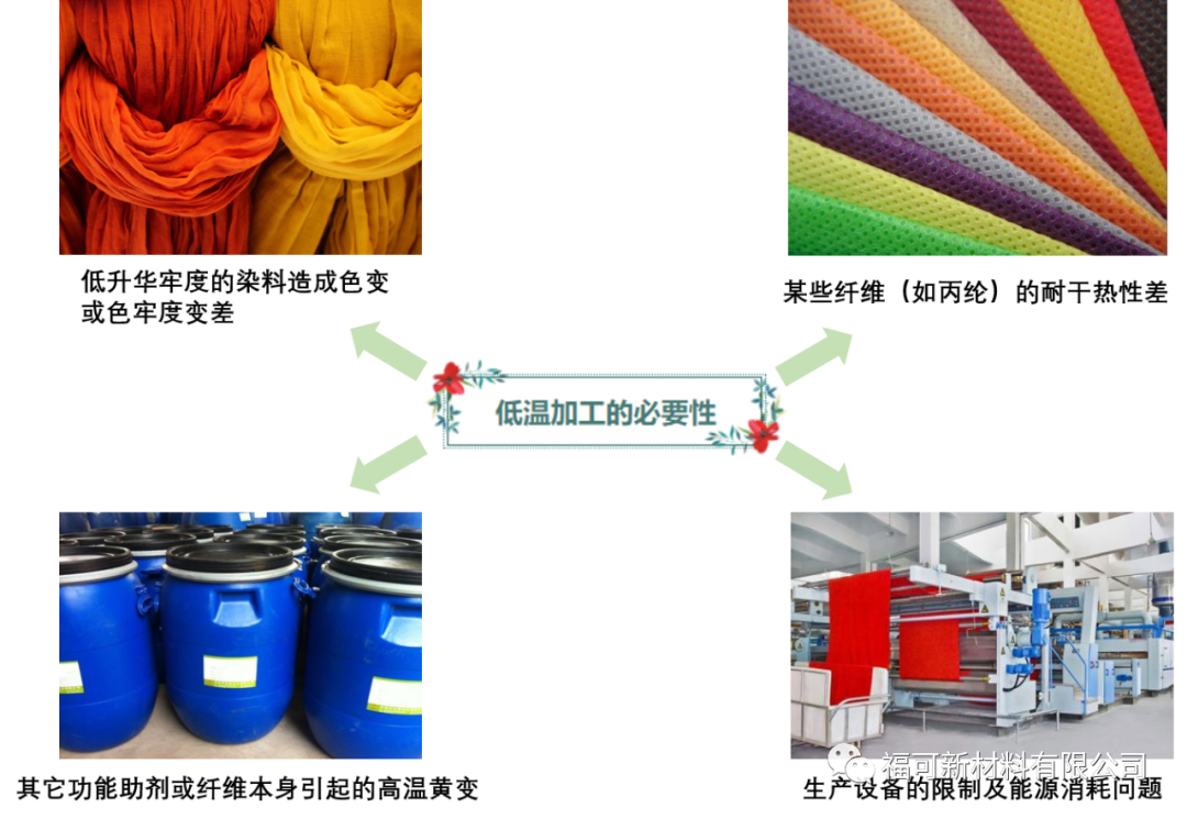 1647313780804952922D.png 100.png