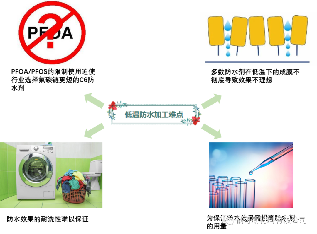 1647313814826382175B.png 101.png