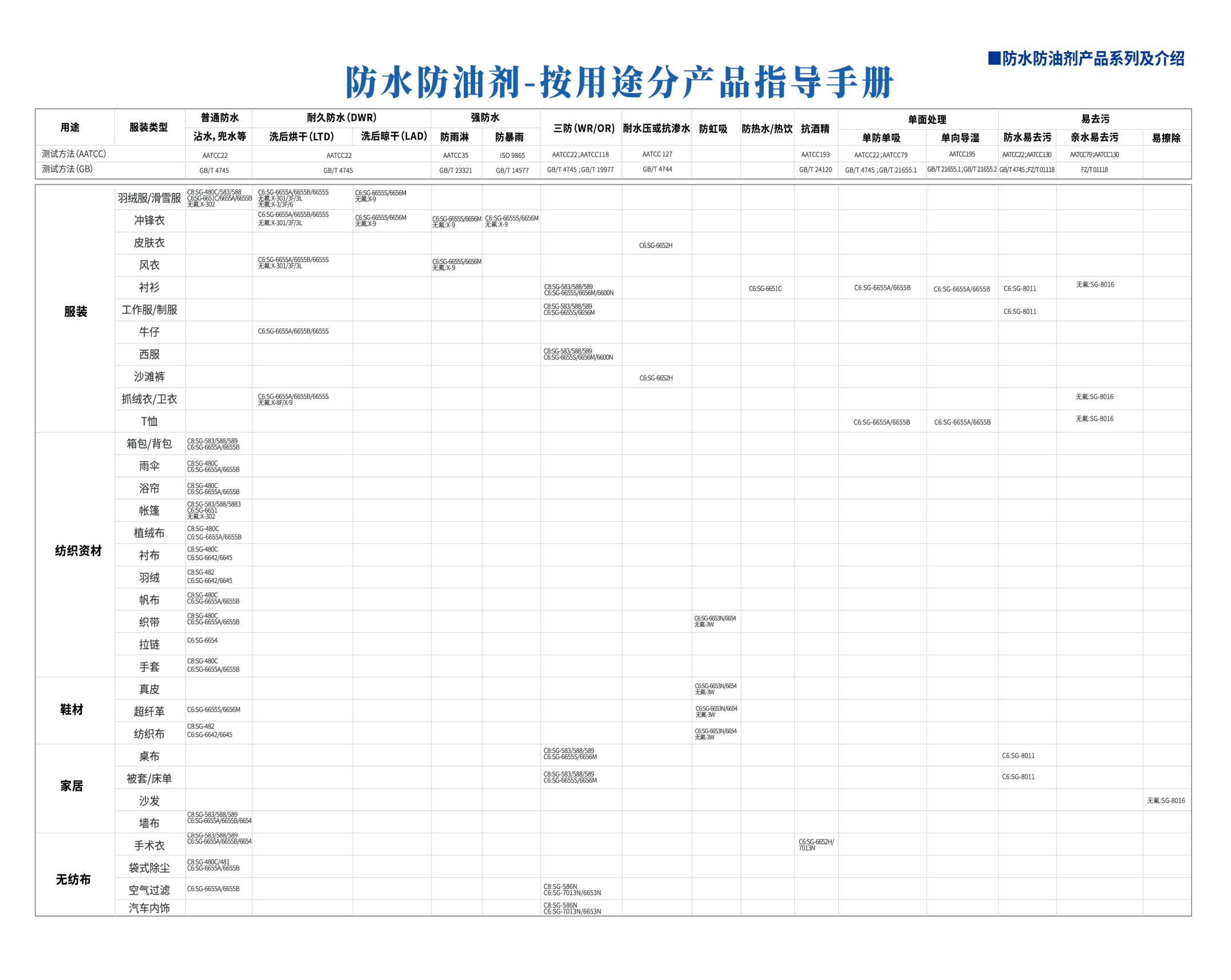 1647584982417020C81F.png 手册.png