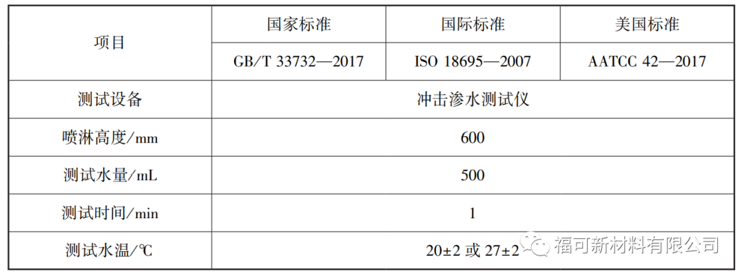 16732381473840309SlN.png 小课堂20.png