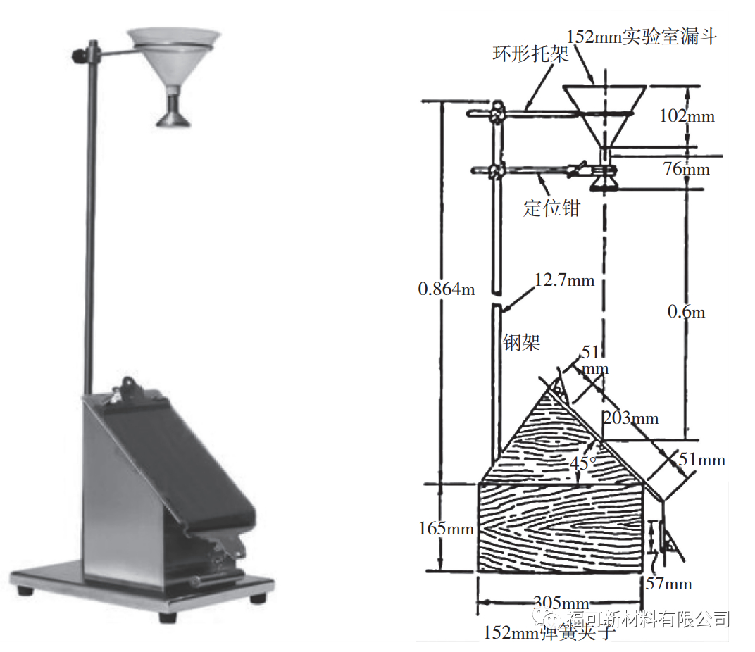 1673240740642223fy6R.png 小课堂21.png