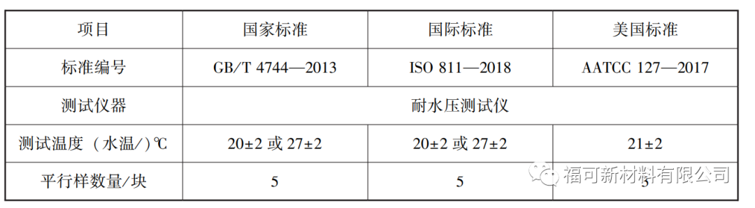 1673241087983059Fgws.png 小课堂22.png