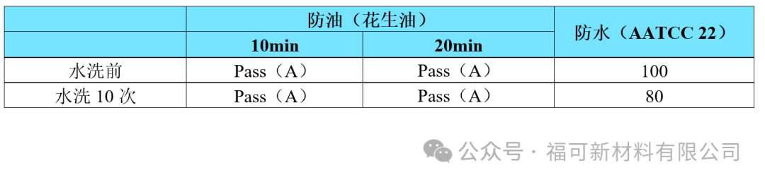 1708829501301199bZNb.png X-88014.png